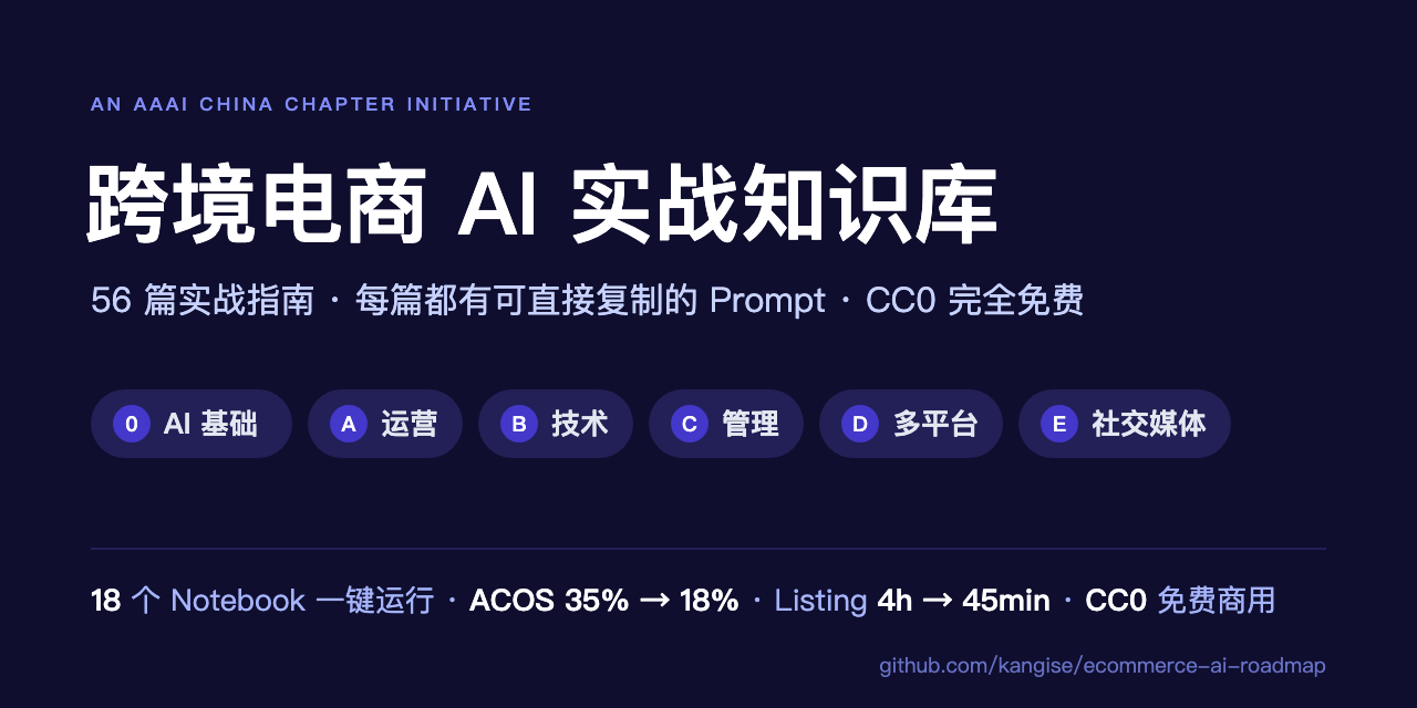 ecommerce-ai-skills