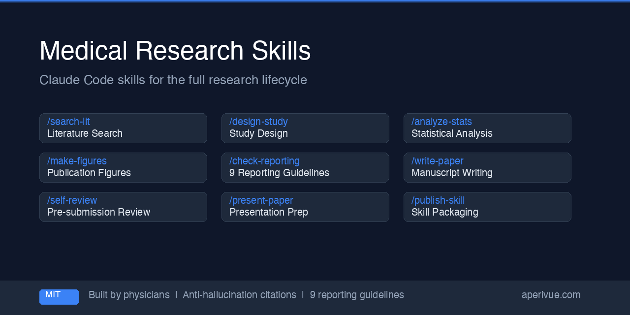 medsci-skills