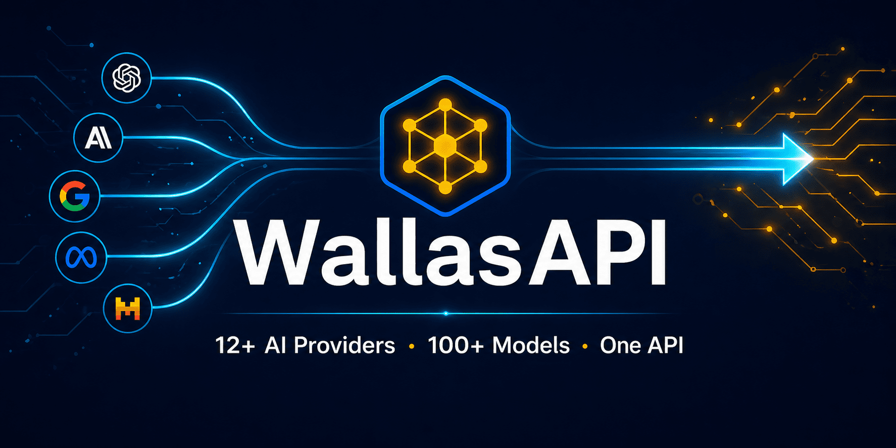 wallasapi