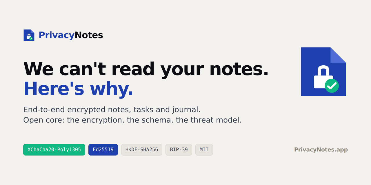 PrivacyNotes.app