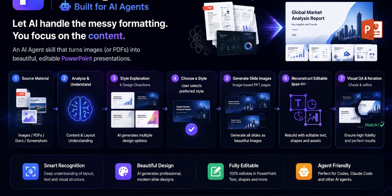 slidemuse