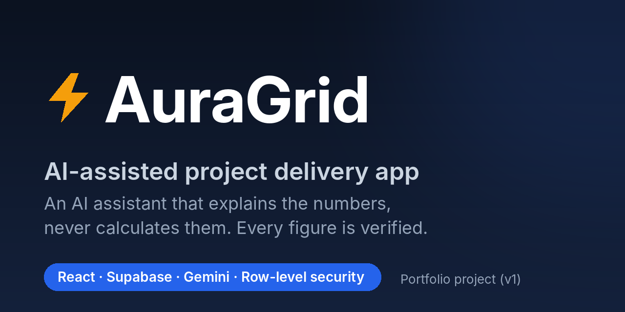 auragrid