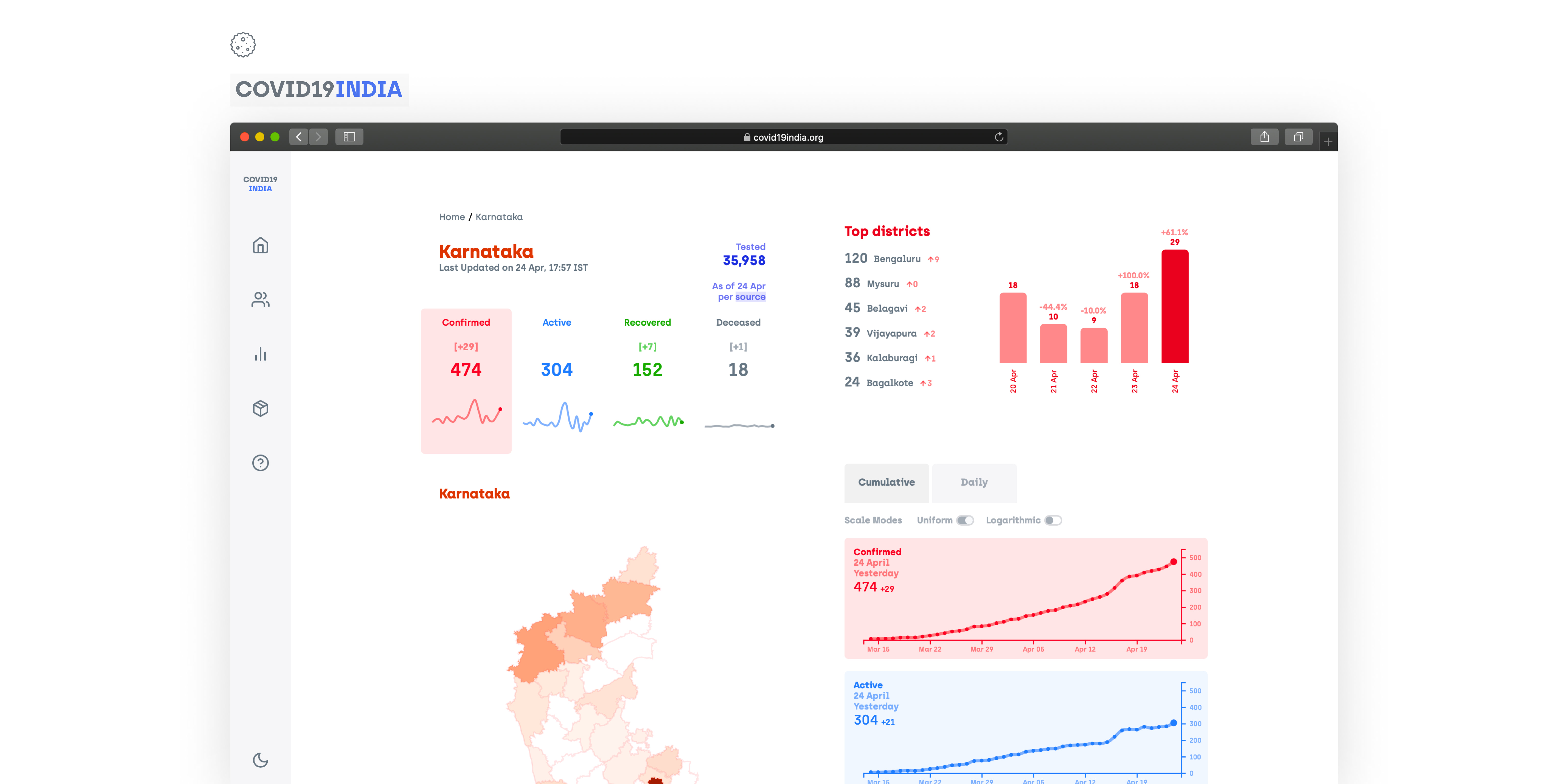 covid19india.github.io
