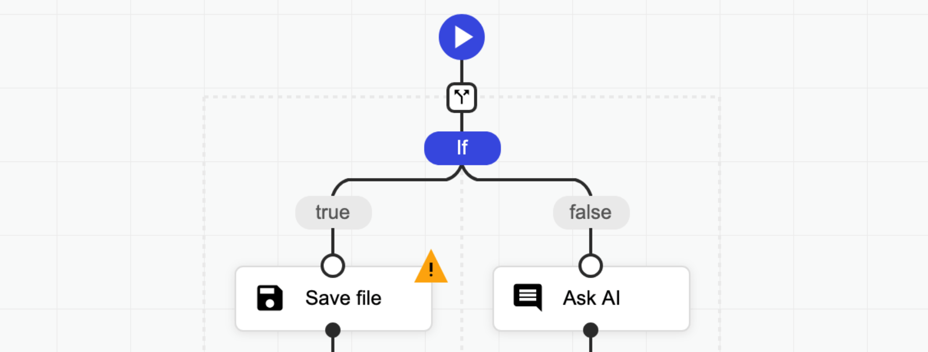 sequential-workflow-designer
