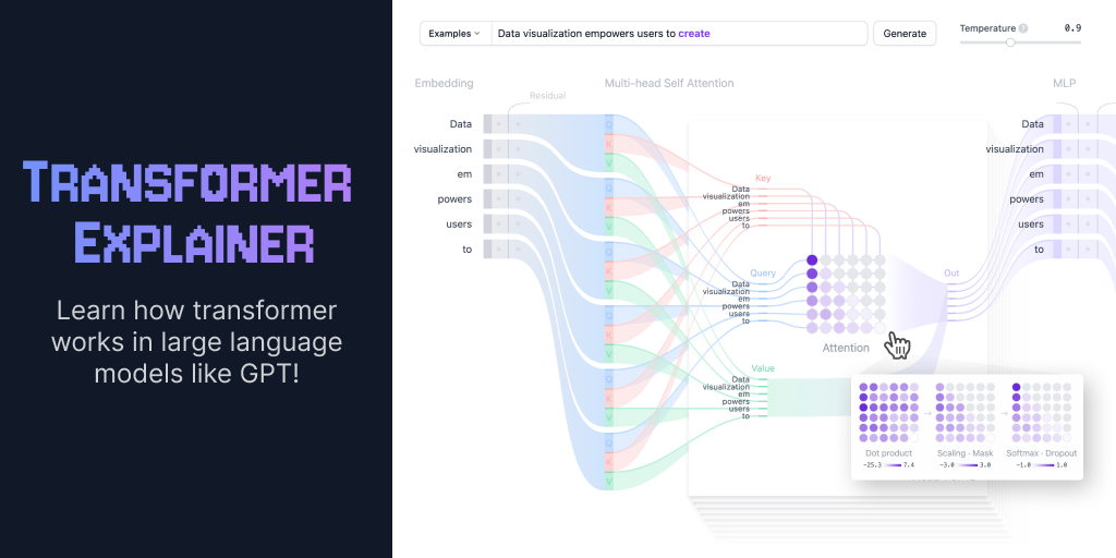transformer-explainer