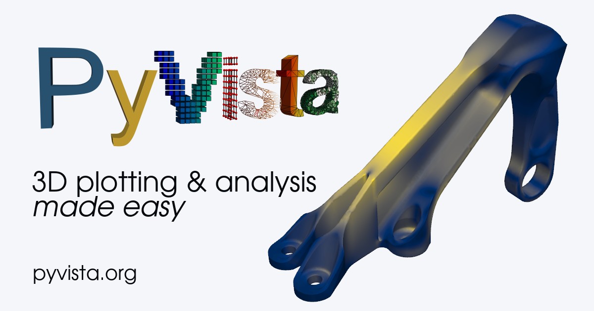 pyvista