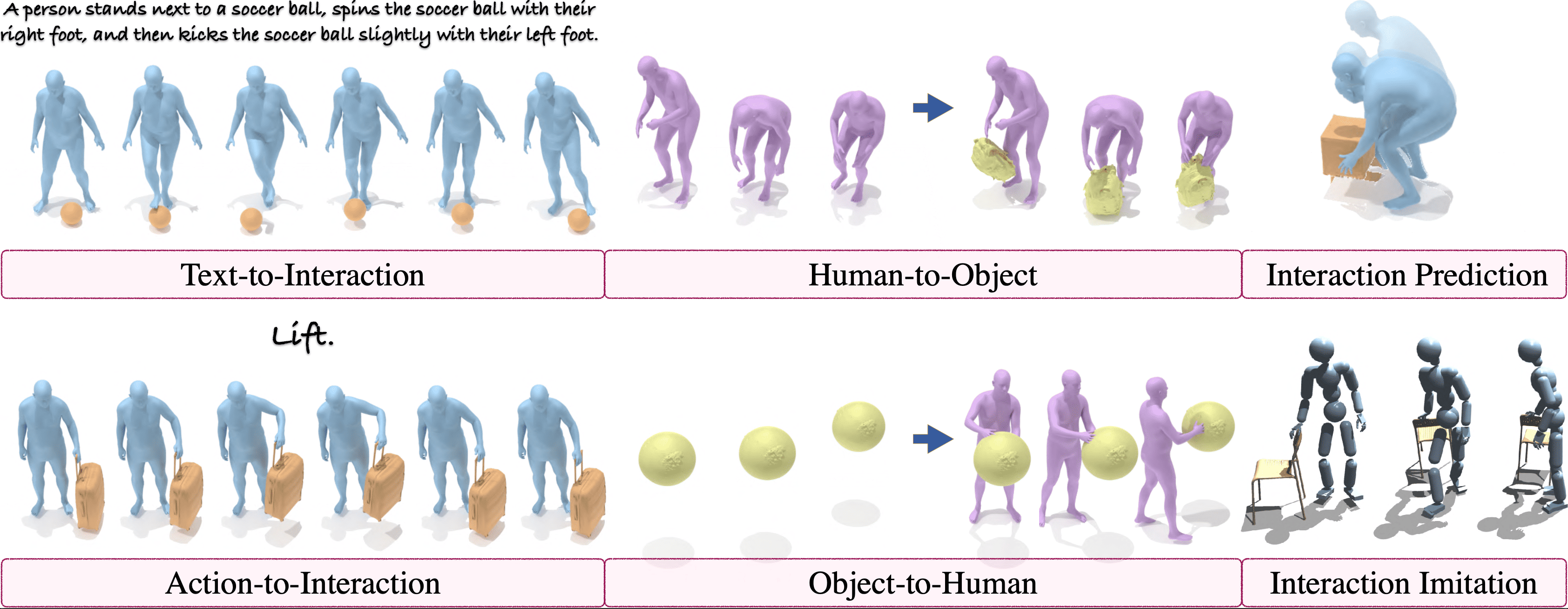 InterAct